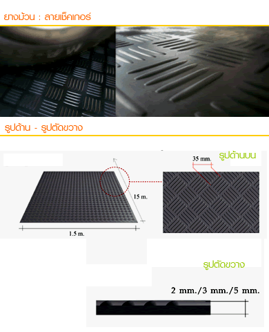 Anti Slip Rubber Roll