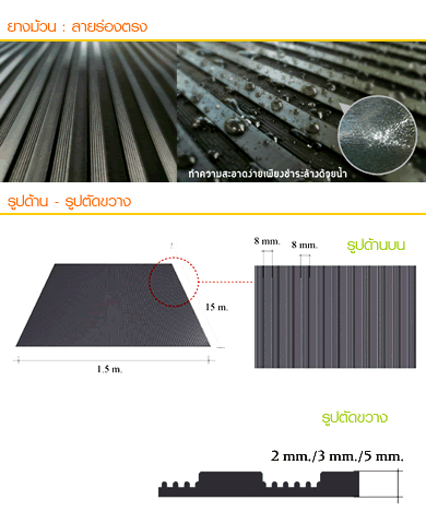Anti Slip Rubber Roll