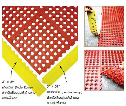 ҧѹ Anti Slip Rubber